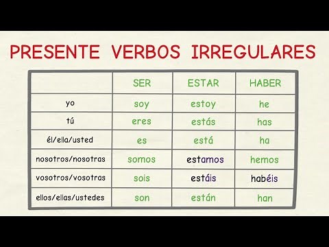 Learn Spanish: Present of irregular verbs (basic level)
