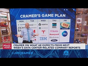 Jim Cramer on why this market is getting the best of the bears