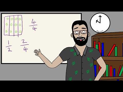 Grade 5 - Term 3 Week 1 Maths - Fractions