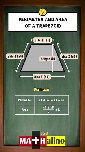 Perimeter and Area of a Trapezoid Cheat Sheet
