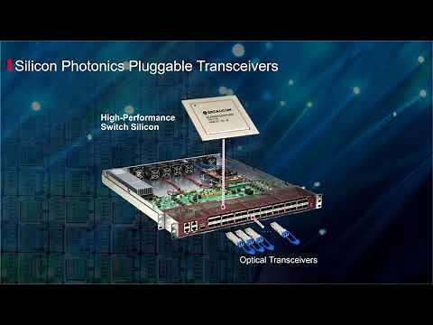 Broadcom Silicon Photonics Product Platform