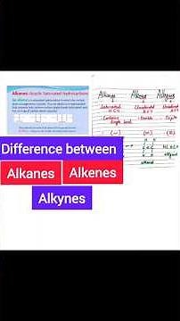Difference between alkanes,alkenes and alkynes #chemistry #hydrocarbons #organicchemistry #class12