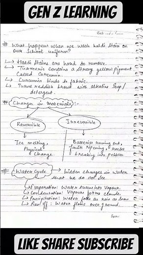 Class 7 Science chapter 1 The Ever Evolving World Of Science Full chapter notes Gen Z Learning