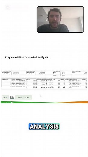 How to use Helium 10 to find new variations and markets to boost your Amazon FBA sales.