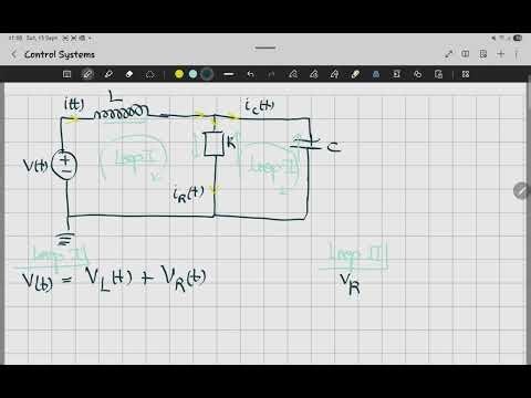 Solving for Voltage and Current in Parallel R-L-C Circuits | Loop Analysis
