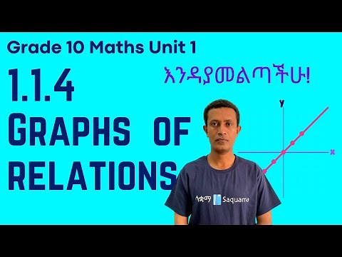 Grade 10 Maths Unit 1: 1.1.4 Graphs of Relations | Saquama | ሳቋማ