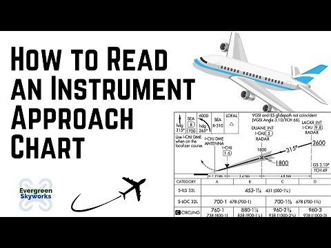 How to Read an Instrument Approach Chart | Pilot's Guide to IFR Flying