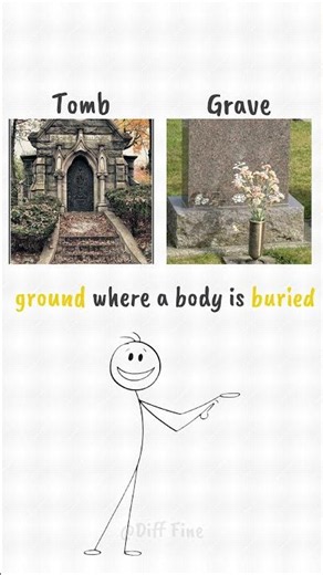 Most people don't know the difference.