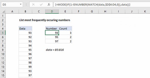 List most frequently occurring numbers