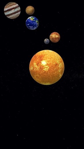 11 Dimensions Explained #dimensions