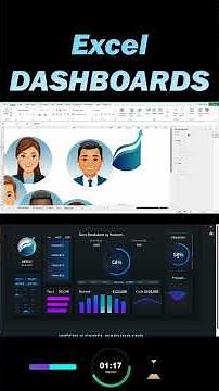 Weekly Sales Ranking Chart in Excel Dashboard for Salespeople Planning