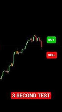 Buy or Sell? Most Traders Get This WRONG