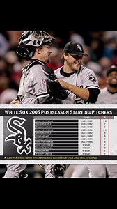 The 2005 Chicago White Sox delivered one of the most dominant and memorable championship runs in baseball history, ending an 88-year World Series drought. Managed by Ozzie Guillén, the Sox combined old-school fundamentals with power and pitching precision, finishing the regular season 99–63 before steamrolling through October. Behind a lights-out rotation of Mark Buehrle, Jon Garland, Freddy García, and José Contreras — who famously threw four straight complete games in the ALCS — the White Sox 