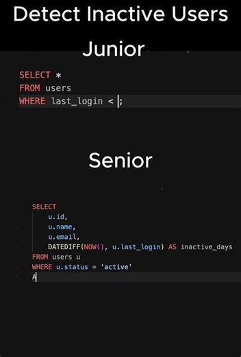 Detect Inactive Users — Junior vs Senior SQL