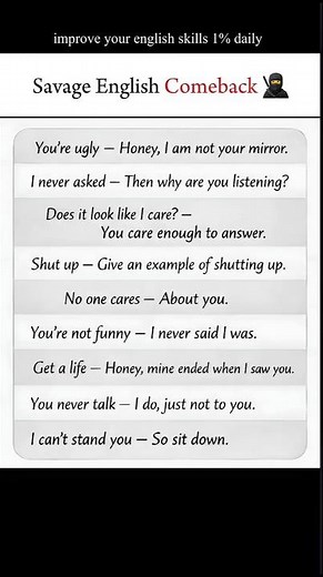 Speak English Confidently 🇺🇸 Subscribe Now #ConfidentEnglish #LearnEnglishFast