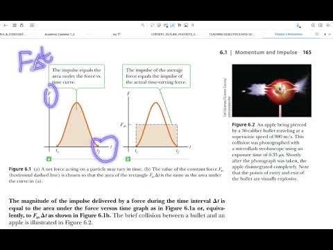 Chapter 5: Linear Momentum and Collisions - Part 1