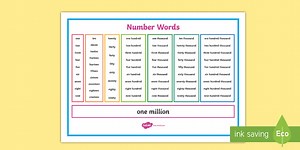 Number Words to 1,000,000 Word Mat