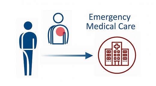 Emergency medical care for Veterans: eligibility and VA payments - VA News