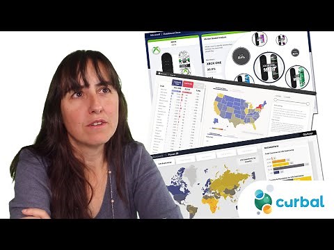 Download sample datasets and reports for Power BI and Excel