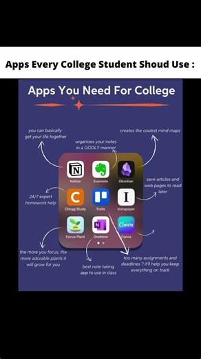 📱 The Apps That Make College 10x Easier #studentlife #studytools #viral #productivityapps #fyp