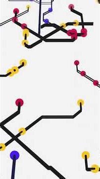 CI/CD Pipeline Explained | How Real DevOps Teams Deploy Code #cicd #devops