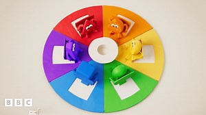 Colour Wheels