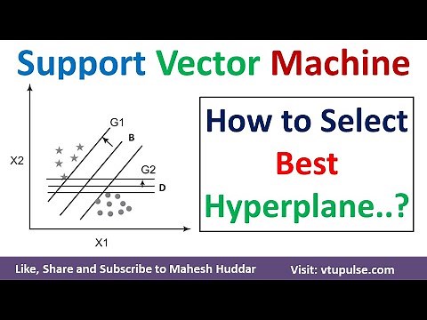 How to Select Best Hyperplane in SVM | Support Vector Machine in Machine Learning by Mahesh Huddar