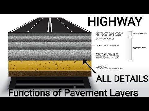 function of pavement layers / highway pavement / pavement layers in road / road construction layers