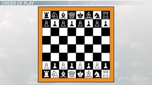 Rules of Chess: Lesson for Kids