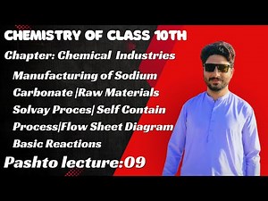 Manufacturing of Sodium Carbonate(Na2Co3)|Solvay Process|Flow sheet Diagram|Basic Reactions