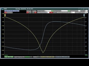 Sweep Frequency Gain Phase and Impedance Response Analyzer, Comprehensive Manual
