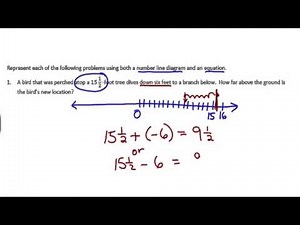 Grade 7 Module 2 Lesson 7