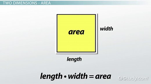 You must c C reate an account to continue watching