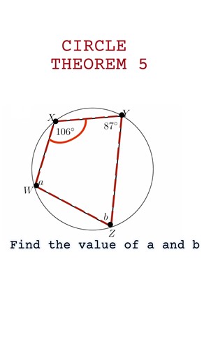 CIRCLE THEOREM 5