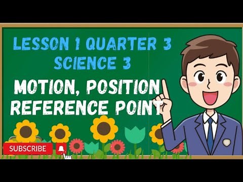 Lesson 1 Quarter 3 Science | Motion, Position and Reference Point
