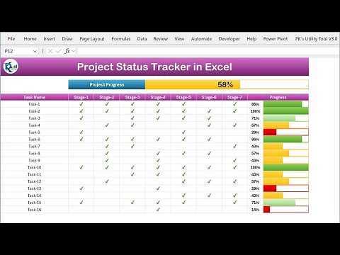 Project Status Tracker in Excel | Step by Step Tutorial