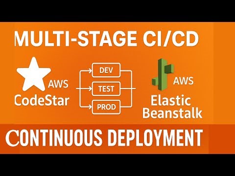 🚀 AWS CodeStar CI/CD Pipeline Tutorial | Multi-Stage Deployment to Elastic Beanstalk