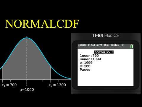 TI-84: normalcdf (Find Probabilities From a Normal Distribution)