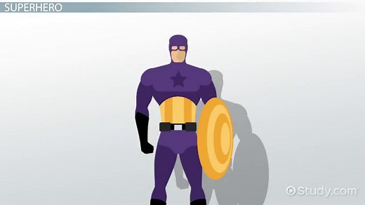 Led vs. Lead | Definition, Differences & Examples