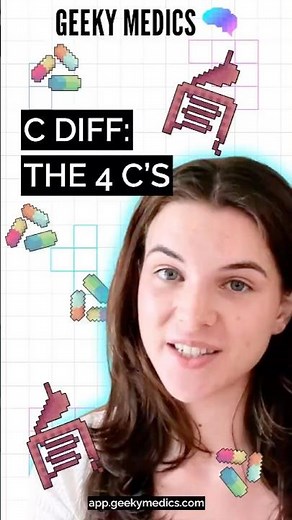 C. diff infection: The 4 C's