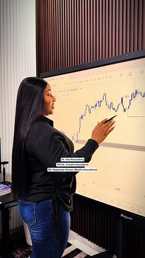 What’s your projection on BTC? Recommended Broker= Octa Click the link in bio to create your trading account with Octa Use my Promo Code “HAPPYMARCH“ to double your deposit. #forex #forexstrategy #forextrading #forexeducation #happynewweek #forexanalysis