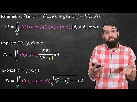 Surface Integrals // Formulas & Applications // Vector Calculus