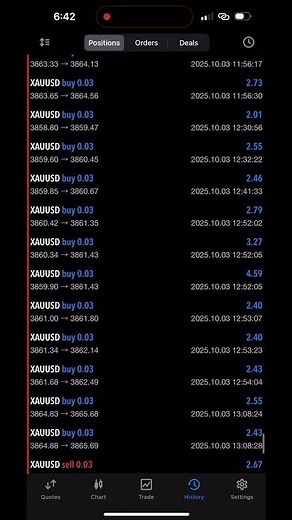 lock30x scalper Best scalping strategy