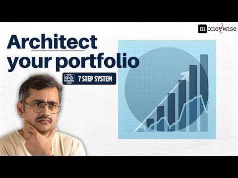 How to Build a Financial Plan for 2026? (Step-by-Step Guide)