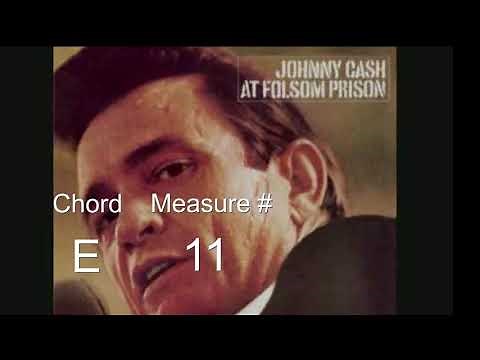 Folsom Prison Blues by Johnny Cash in E Standard With Chords For Practice