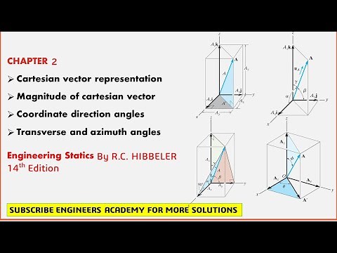 Cartesian Vectors, Direction Angles, Transvers & Azimuth Angles, Hibbeler Staics | Engineers Academy