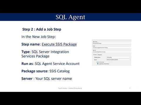 SQL Server Agent | Scheduling SSIS Packages