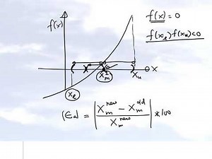 Chapter 03.03: Lesson: Bisection Method Algorithm for Solving a Nonlinear Equation