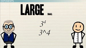 Multiplying Numbers with Exponents | Overview & Examples - Video | Study.com