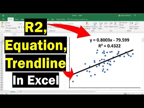 Adding The Trendline, Equation And R2 In Excel